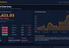 Bitcoin Technical Analysis: Key Levels and Scenarios (22 Oct 2026) Bitcoin technical analysis slide 1 of 6: market overview, 22 Oct 2026