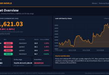 Bitcoin Technical Analysis: Key Levels and Scenarios (22 Oct 2026) Bitcoin technical analysis slide 1 of 6: market overview, 22 Oct 2026