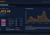 Bitcoin Technical Analysis: Key Levels and Scenarios (23 Oct 2026) Bitcoin technical analysis slide 1 of 6: market overview, 23 Oct 2026