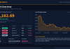 Bitcoin Technical Analysis: Key Levels and Scenarios (26 Oct 2026) Bitcoin technical analysis slide 1 of 6: market overview, 26 Oct 2026