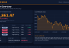 Bitcoin Technical Analysis: Key Levels and Scenarios (27 Oct 2026) Bitcoin technical analysis slide 1 of 6: market overview, 27 Oct 2026