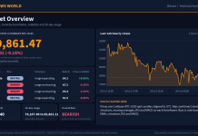 Bitcoin Technical Analysis: Key Levels and Scenarios (27 Oct 2026) Bitcoin technical analysis slide 1 of 6: market overview, 27 Oct 2026