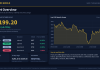 Gold Technical Analysis: Key Levels and Scenarios (16 Oct 2026) Gold technical analysis slide 1 of 6: market overview, 16 Oct 2026