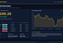 Gold Technical Analysis: Key Levels and Scenarios (16 Oct 2026) Gold technical analysis slide 1 of 6: market overview, 16 Oct 2026