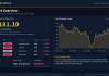 Gold Technical Analysis: Key Levels and Scenarios (17 Oct 2026) Gold technical analysis slide 1 of 6: market overview, 17 Oct 2026