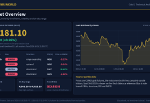 Gold Technical Analysis: Key Levels and Scenarios (17 Oct 2026) Gold technical analysis slide 1 of 6: market overview, 17 Oct 2026
