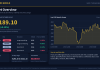 Gold Technical Analysis: Key Levels and Scenarios (19 Oct 2026) Gold technical analysis slide 1 of 6: market overview, 19 Oct 2026