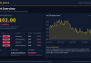 Gold Technical Analysis: Key Levels and Scenarios (22 Oct 2026) Gold technical analysis slide 1 of 6: market overview, 22 Oct 2026