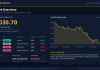 Gold Technical Analysis: Key Levels and Scenarios (26 Oct 2026) Gold technical analysis slide 1 of 6: market overview, 26 Oct 2026