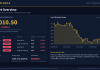 Gold Technical Analysis: Key Levels and Scenarios (27 Oct 2026) Gold technical analysis slide 1 of 6: market overview, 27 Oct 2026