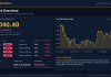 Gold Technical Analysis: Key Levels and Scenarios (29 Oct 2026) Gold technical analysis slide 1 of 6: market overview, 29 Oct 2026