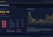 Gold Technical Analysis: Key Levels and Scenarios (29 Oct 2026) Gold technical analysis slide 1 of 6: market overview, 29 Oct 2026